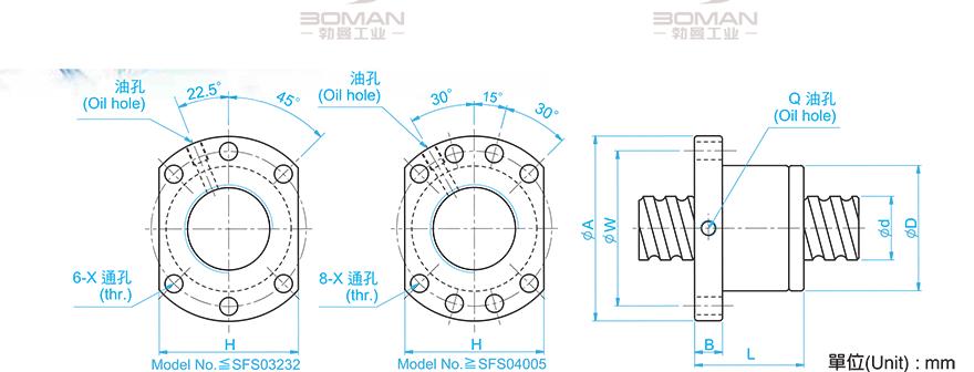 TBI SFS08020-3.8 tbi滚珠丝杆设计图